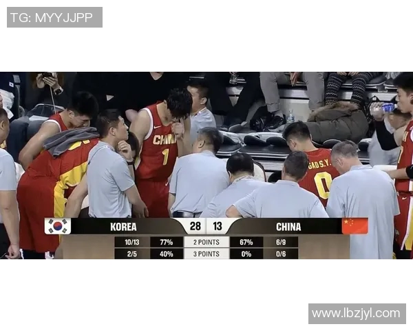 清华附中惨遭韩国队49分大败姚明支持的篮球之路是否走偏了