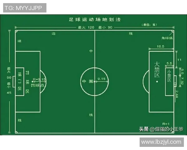 足球让球规则解析及投注技巧详解助你轻松掌握比赛胜负走势